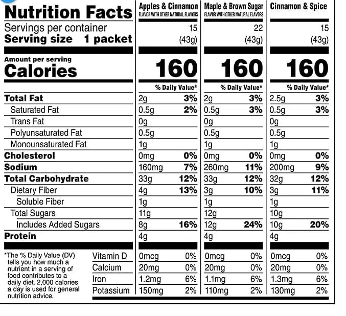 Instant Oatmeal Variety Pack (52 Ct.) Wholesale Cheap Discount Bulk (1 - Pack). Individual Packets /1.51 Ounce . 78.8 Ounce -100% whole grain Oats And Heart Healthy- Come With Bag Of Brown Sugar