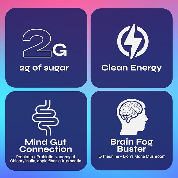 Yerba Magic Yerba Mate Powder Packets - Instant Clean Energy &amp Focus Drink Mix for Gut Health - Nootropic Blend with Lion’s Mane L-Theanine Prebiotics &amp Probiotics - Low Sugar Natural Caffei