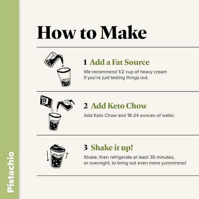 Keto Chow Pistachio | Keto Meal Replacement Shake Powder | Nutritionally Complete | Low Carb | Delicious Easy Meal Substitute | Protein Rich You Choose The Fat | 21 Meal Serving