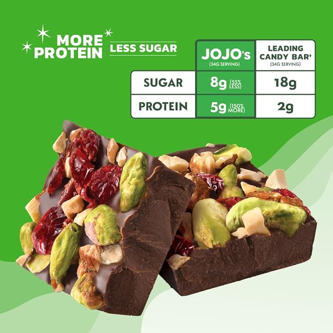 JOJO's Dark Chocolate Pistachio Almond Cranberry Healthy Snack Low Sugar Low Carb Gluten Free Non GMO Paleo &amp Keto Friendly Made with Plant Based Hemp Protein Vegan (4 Count)