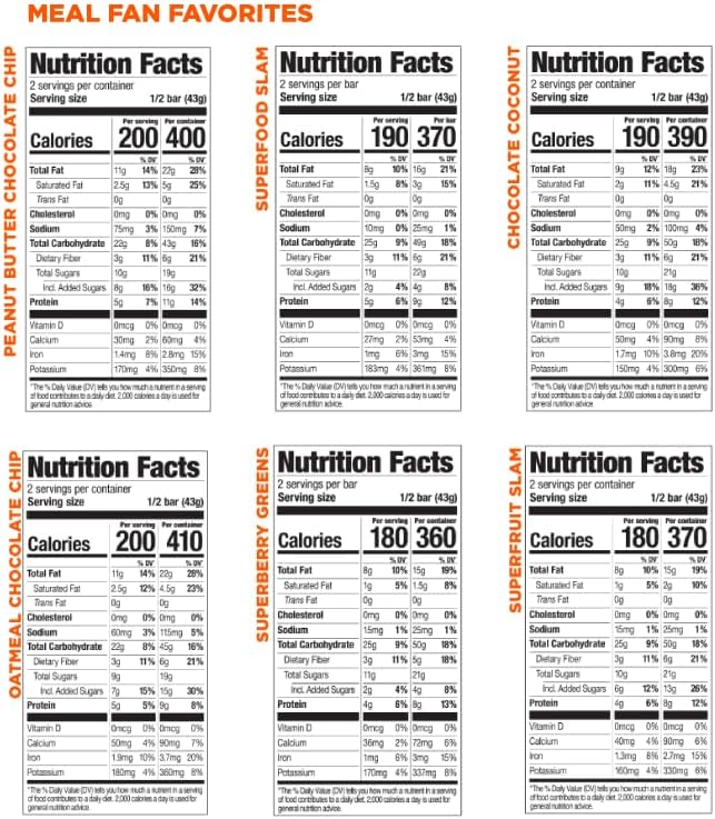 PROBAR – MEAL Bar Fan Favorites Variety Pack (6 Flavor) Natural Energy Non-GMO Gluten-Free Plant-Based Whole-Food Ingredients (12 Count)