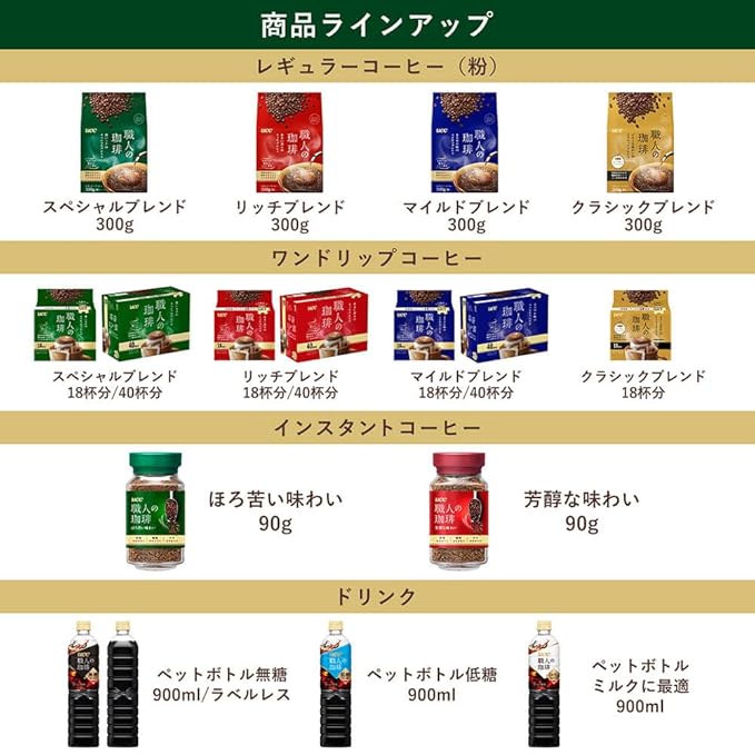 UCC Shokunin Coffee Special Blend Single Serve Japanese Style Pour Over Coffee Imported from Japan 100 Individual Bags 0.25 Oz (7g) per bag Sun-Dried Beans Artisan Crafted Each Bag Makes 5 oz C