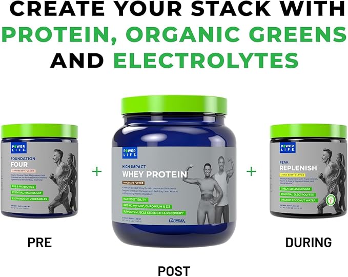 POWERLIFE High Impact Grass Fed Whey Protein with 3000 MG of HMB No Sugar Added Non-GMO Hormone and Antibiotic Free 15 Servings (Chocolate - New Formula) - 3 Pack