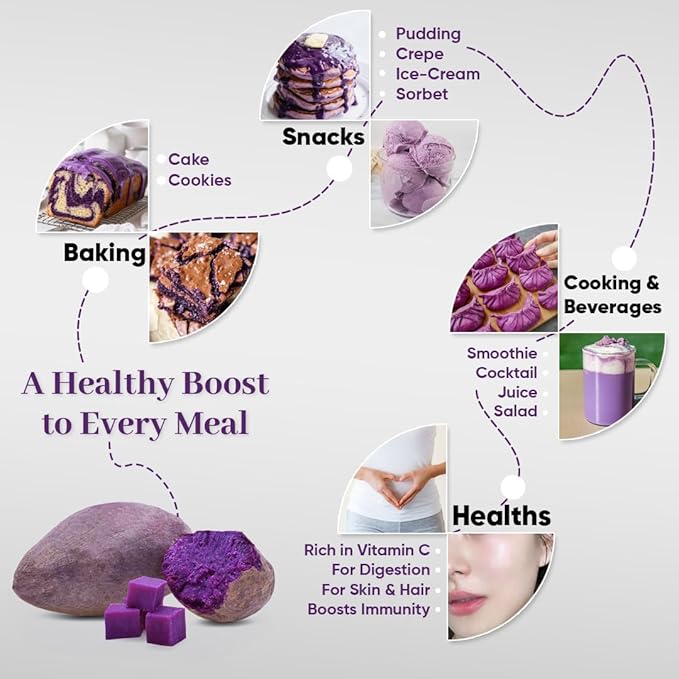 Bionutricia Ube Purple Yam 20:1 Extract Powder 7oz No Artificial Flavor &amp Color Premium Natural Beverage Pastries &amp Baking Ingredient Non GMO Pure Extraction