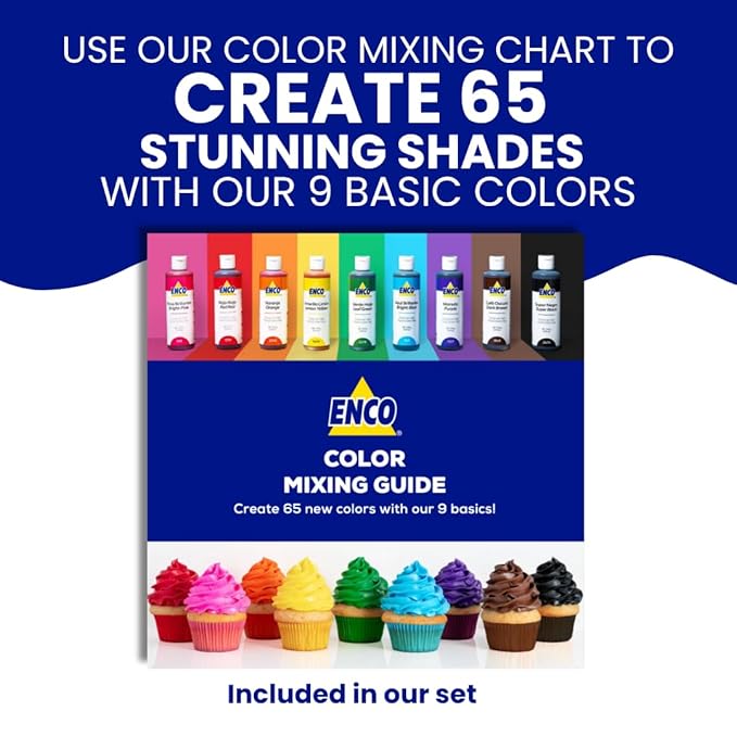 ENCO 9 Basic Food Coloring Gel Set 1.41 oz each (40 g) Concentrated Vegan Includes Color Mixing Guide