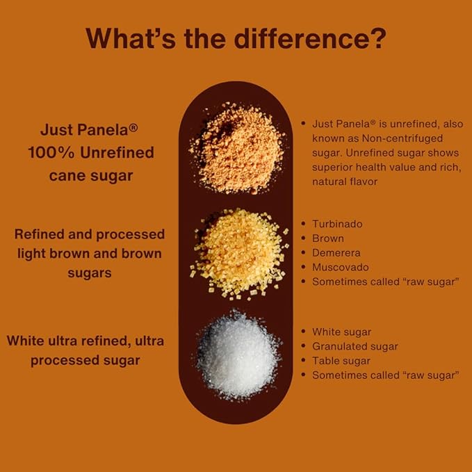 Just Panela Organic Unrefined Cane Sugar 1 Pound Pack of 8 | 100% Unprocessed Raw Sugar | Great for Baking Cooking &amp Sweetening | Healthier Alternative to Regular Refined Sugar