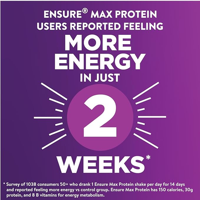 Ensure Max Protein Shake | Milk Chocolate with Caffeine | Ready to Drink | 30g Protein for Muscle Health | 1g Sugar 4g Fiber | 11 fl oz 12 Pack