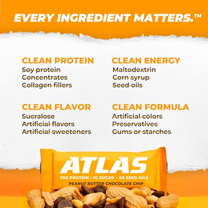 Atlas Real Food Protein Bar – 20g Clean Protein 1g Sugar No Seed Oils No Artificial Sweeteners (Peanut Butter Chocolate Chip 60 Count)