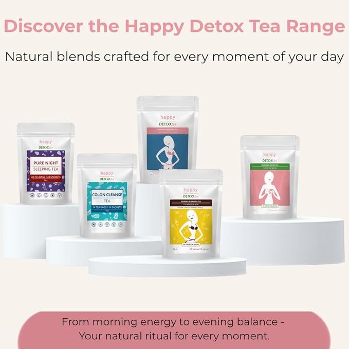 Happy Detox Tea - Colon Cleanse - Digestion &amp Bloated Belly Relief – Laxative Tea – Senna Tea - 84-Day Supply - 42 Tea Bags