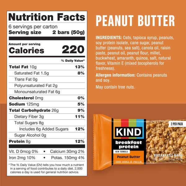 KIND Breakfast Protein Bars 8g Protein Gluten Free Peanut Butter 30 Count