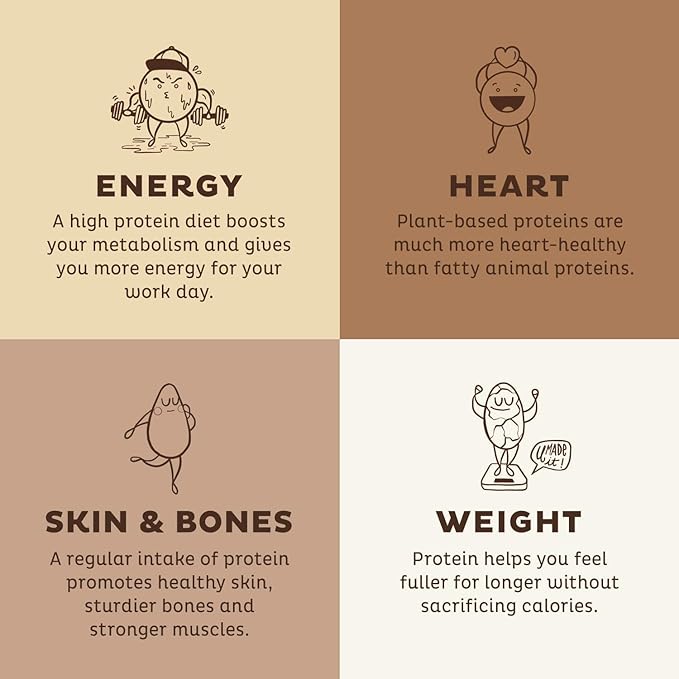 KOS Tropical Paradise Bundle (Plant-Based Chocolate Protein + Organic Acai Powder + Organic Coconut Milk Powder)