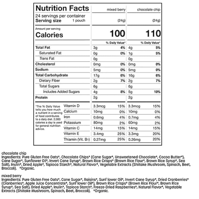 MadeGood' Organic Granola Bites Variety Pack Mixed Berry &amp Chocolate Chip USDA Organic Allergy Friendly Snack 20.3 oz (24 Servings) (Pack of 2)