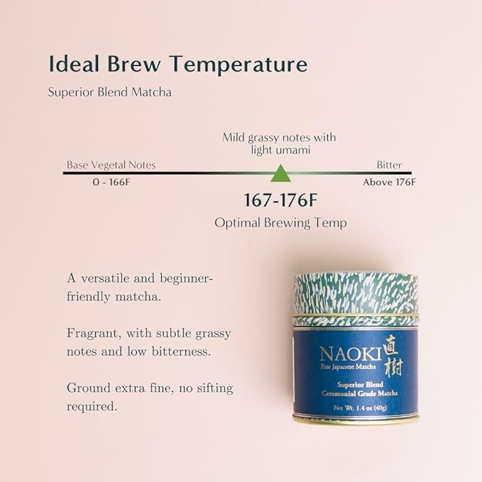 Naoki Matcha Superior Ceremonial Blend – Authentic Japanese First Harvest Ceremonial Grade Matcha Green Tea Powder from Uji Kyoto (100g / 3.5oz)