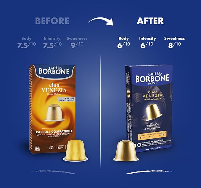 Caffè Borbone Ciao Venezia Aluminum Capsules Compatible with Nespresso Original Machines Medium Roast 100 Count