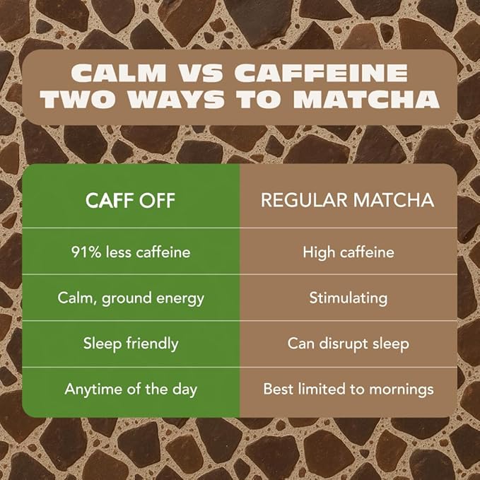 Caff Off Decaf Chocolate Matcha Green Tea Powder From Japan – 1.06 oz / 30 g – Ceremonial Grade &amp Sugar-Free – No Fillers or Milk Powders – Naturally Decaffeinated Without Chemicals – Tested for H