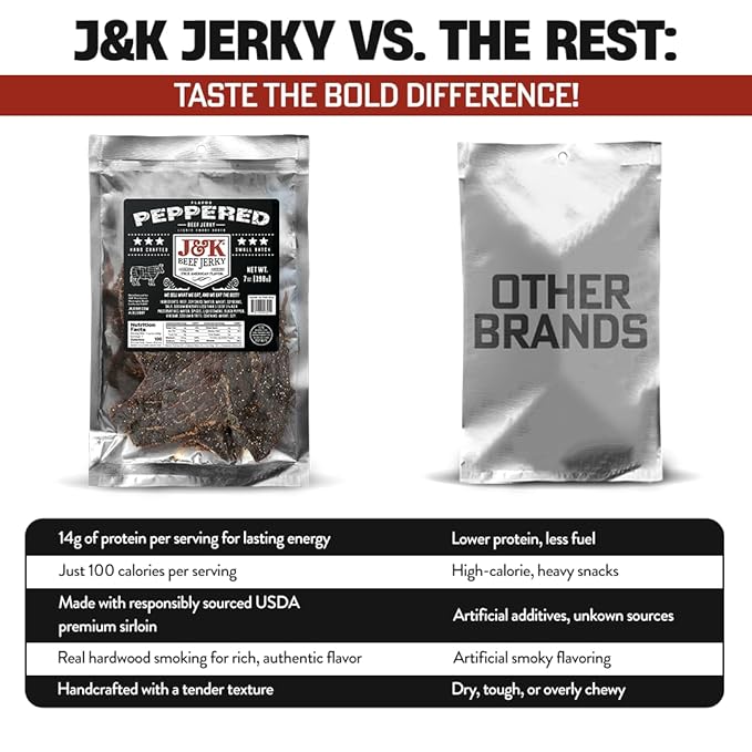 J&ampK Jerky Small Batch Handcrafted Beef Jerky (7oz Peppered)