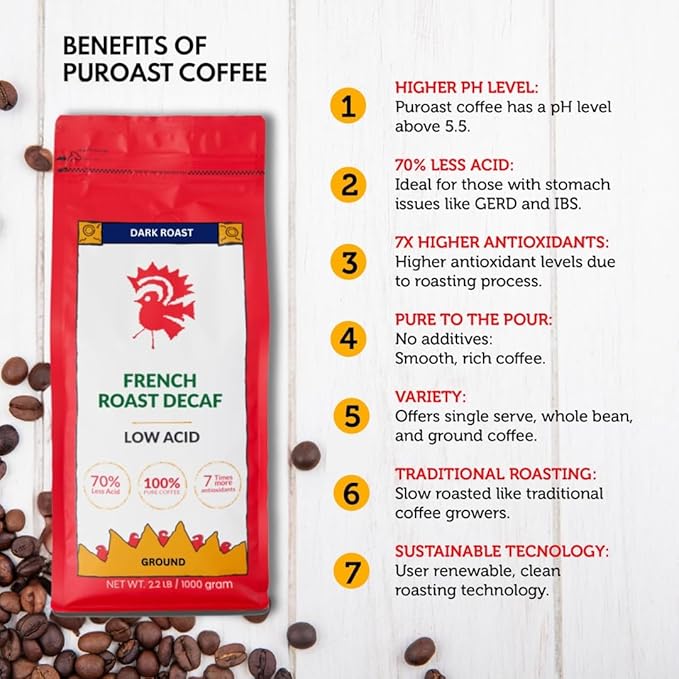 Puroast Low Acid Coffee Decaf | Decaf French Roast Ground | Dark Roast | High Antioxidants &amp High pH |No Bitter Aftertaste | Reduced Heartburn &amp GERD | Suitable for Cold Brew - 2.2 LB