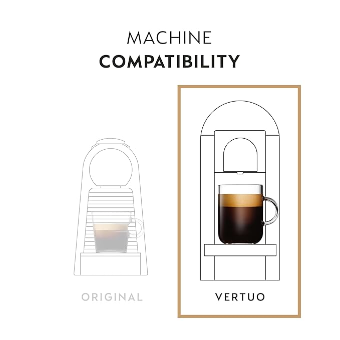 Nespresso Capsules Vertuo Line Iced Variety Pack 40-Count Espresso Coffee Pods Brews 7.8 oz and 2.7 oz.