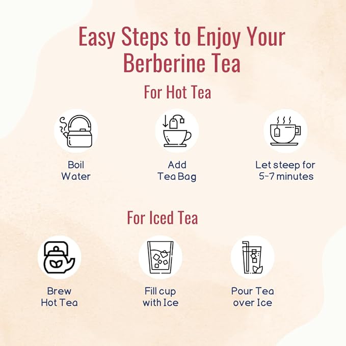 Organic Berberine Tea – Herbal Tea Promotes Health with Ceylon Cinnamon Mint &amp Chamomile – 30 Tea Bags