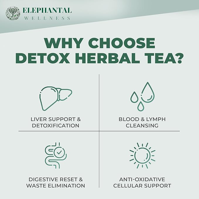 Elephantal Wellness Premium Detox Herbal Tea | Daily Liver Kidney Blood &amp Digestive Support with Turmeric Nettle Tea Milk Thistle Dandelion Tea &amp Burdock | Handmade Caffeine-Free Loose L