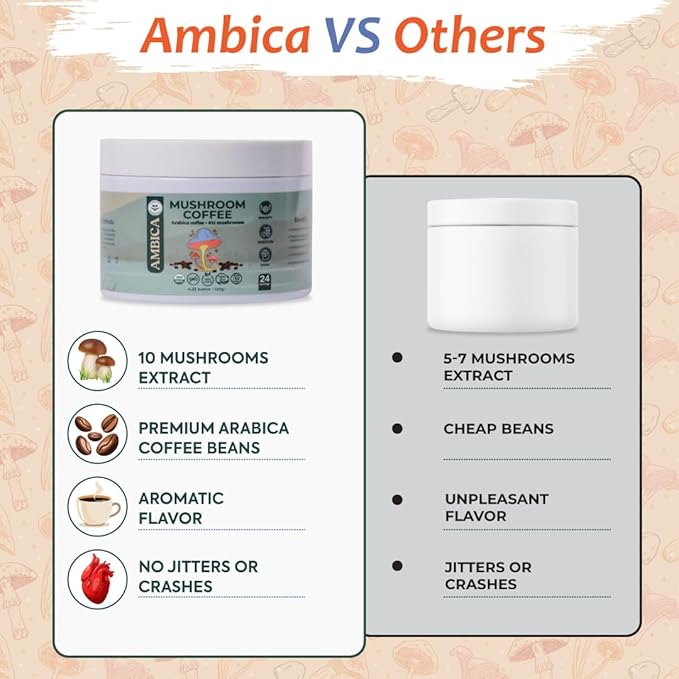 Ambica Instant Mushroom Coffee Ground USDA Organic With Ten Mushroom Coffee with Lion’s Mane Reishi Cordyceps &amp Chaga for Immnue Support &amp Gut Health Better Energy &amp Focus 24 Servings