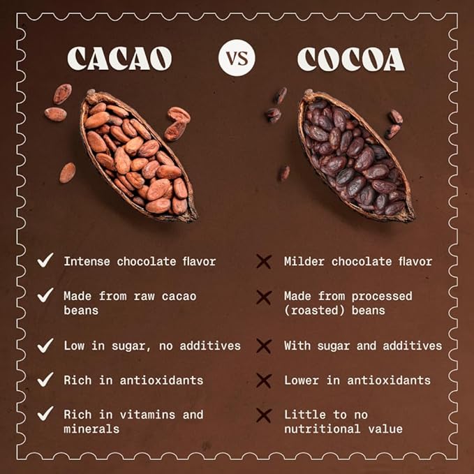 NaturaleBio Cacao Nibs Organic 2 lb. Unsweetened Non-Alkalized and Pure. Sugar-Free Dark Chocolate Chips Substitute. Non-GMO Gluten Free Tested for Heavy Metals. From Raw Cacao Beans