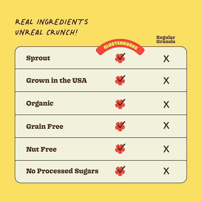 Clusterbucks Superfood Clusters – Grain-Free Keto-Friendly Snack Bites with Regeneratively Grown Sprouted Buckwheat– Gluten-Free Low-Carb Organic Healthy Snack (3-Pack Hot Honey)