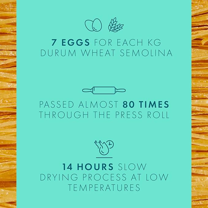 Cipriani Food Tagliolini Egg Pasta Noodles - USDA Organic Italian Pasta Extra Thin Egg Noodle from Italy Non-GMO &amp Kosher - 250 Gram (Pack of 2)