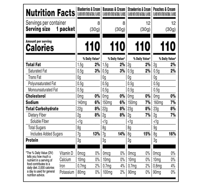 Instant Oatmeal Fruit &amp Cream Variety Pack – 40 Individual Servings (1.05 oz Each) + Get Free MOOCHI Reusable Water Bottle | Premium Custom Bundled Breakfast Set