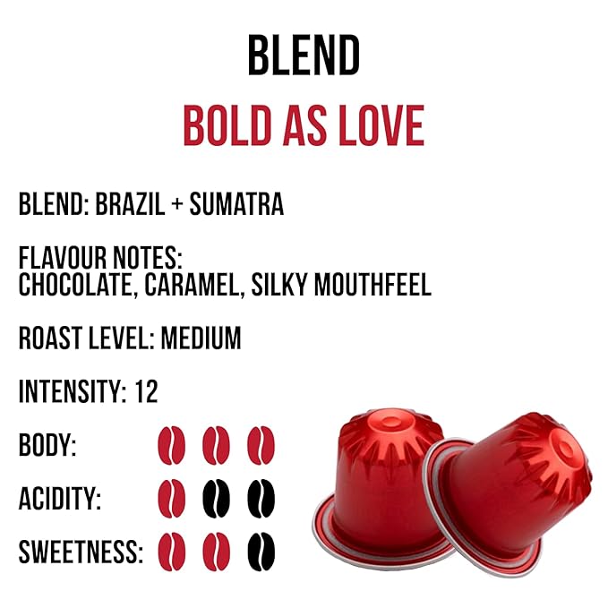 Jewel Coffee Specialty Coffee Pods - Bold As Love Blend 100% Arabica Coffee Intensity 12 Medium Roast Compatible with Original Nespresso Machines 100 Count (10 Boxes of 10 Espresso Capsules)
