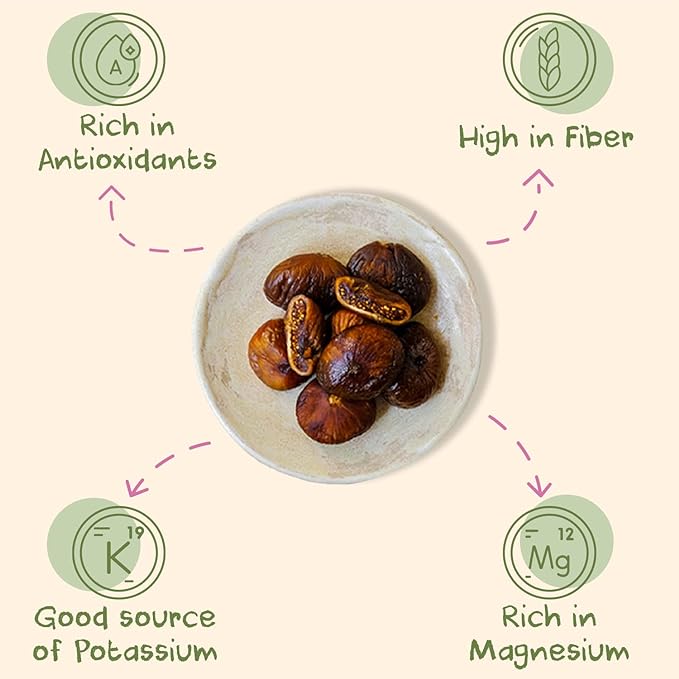 Sunny Fruit Organic Turkish Dried Figs &amp Prunes – 2×2.5 lb Bulk (5 lb) High Fiber Healthy Snack No Added Sugar Unsulphured No Preservatives Non‑GMO Vegan Halal Kosher