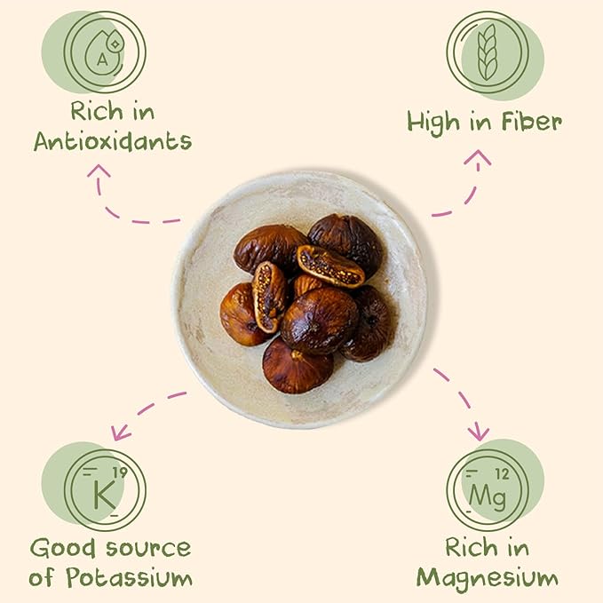 Sunny Fruit Organic Turkish Dried Figs &amp Prunes – 5 lb Bulk + RAW Fruit &amp Nut Balls Variety (3x9) Gut Healthy Bundle High Fiber Natural Snacks – No Sugar Added Vegan Non-GMO Kosher Halal