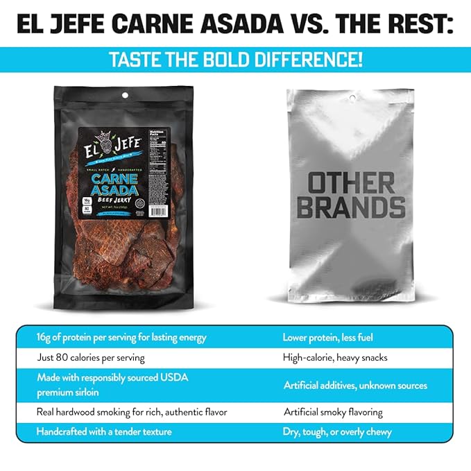 El Jefe Carne Asada 7oz Beef Jerky - Authentic Mexican Style Slab Jerky Handcrafted in Small Batches for a Bold Hispanic Flavor