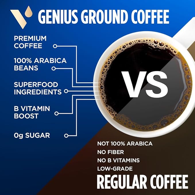 VitaCup Perfect Low Acid Ground Coffee11 oz &amp Genius Keto Ground Coffee 11 oz Bundle | Infused with Superfoods (MCT Oil Turmeric Vitamins) for Energy &amp Focus