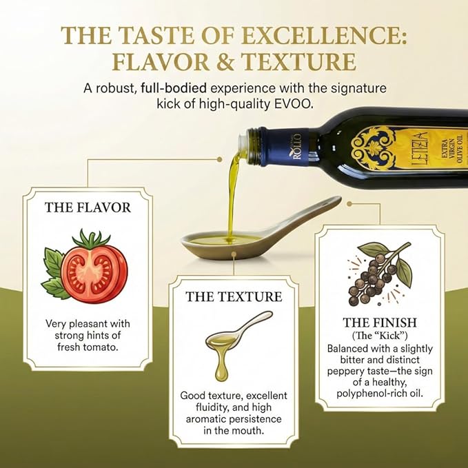 Letizia DOP Monti Iblei Extra Virgin Olive Oil - Authentic Sicilian EVOO (Tonda Iblea) PDO Certified - Award-Winning Intense Fruity Profile - 500ml (16.9 Fl Oz) - Pack of 2
