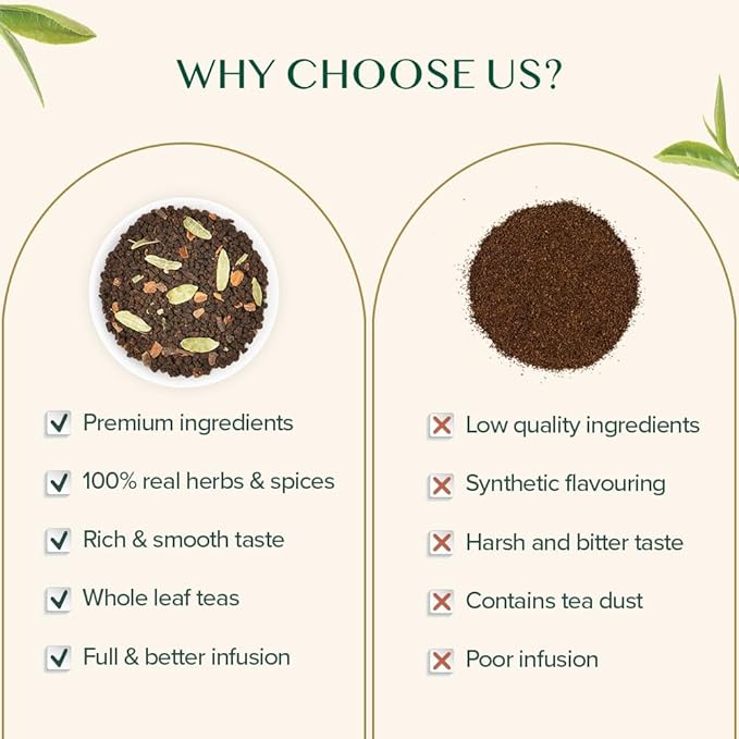 VAHDAM Masala Chai Tea - Loose Leaf 170+ Cups (340g/12oz) Blend of Black Tea with Cinnamon Cardamom Cloves &amp Black Pepper | Vacuum Sealed Pack
