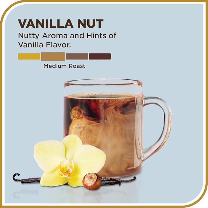Don Francisco's Premium Vanilla Nut Ground Flavored Coffee: Rich Aromatic 100% Arabica Beans - Family Crafted for a Delightful Morning Brew (3 x 12 oz Cans) (Pack of 2)