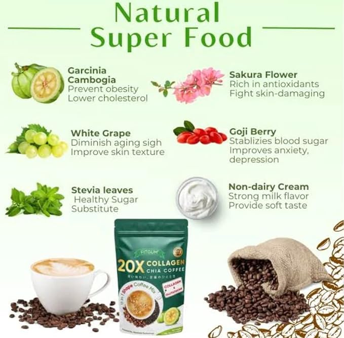 2 Packs FIT GUM Collagen Chia Coffee - 11 in 1 Coffee Mix (10 Sachets per Pack)