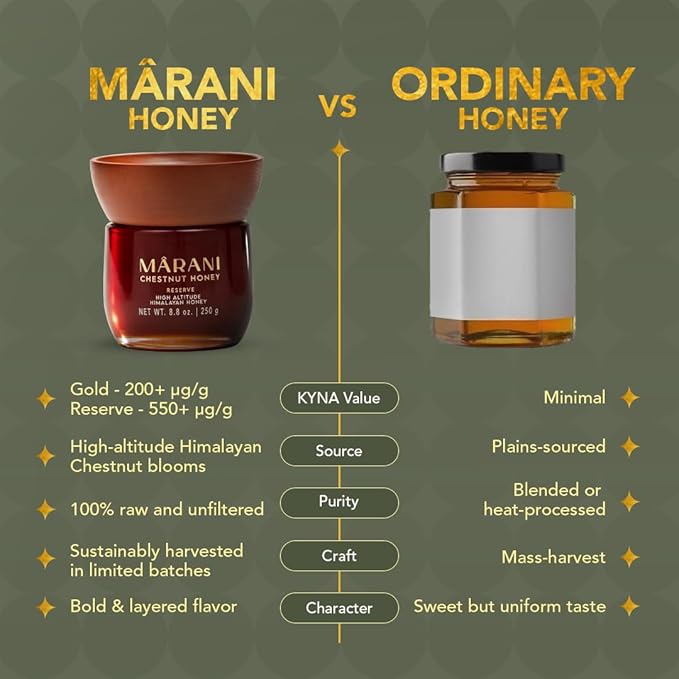 Mârani Chestnut Honey Reserve (8.8 oz)