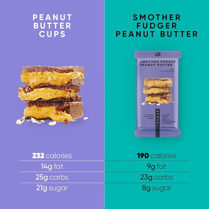 TRUBAR Vegan Protein Bar Smother Fudger Peanut Butter Gluten Free Plant Based Protein Dairy Free Non GMO Soy Free No Sugar Alcohols 12G Protein 13G Fiber Healthy on the Go Snack Bars 12 CT