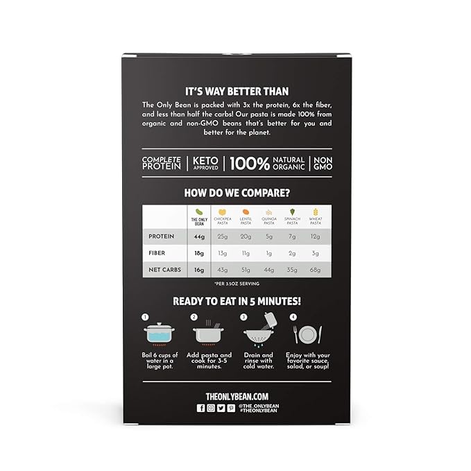 The Only Bean - Organic Black Bean Fettuccine Pasta - High Protein Keto Friendly Gluten-Free Vegan Non-GMO Kosher Low Carb Plant-Based Bean Noodles - 8 oz (6 Pack)