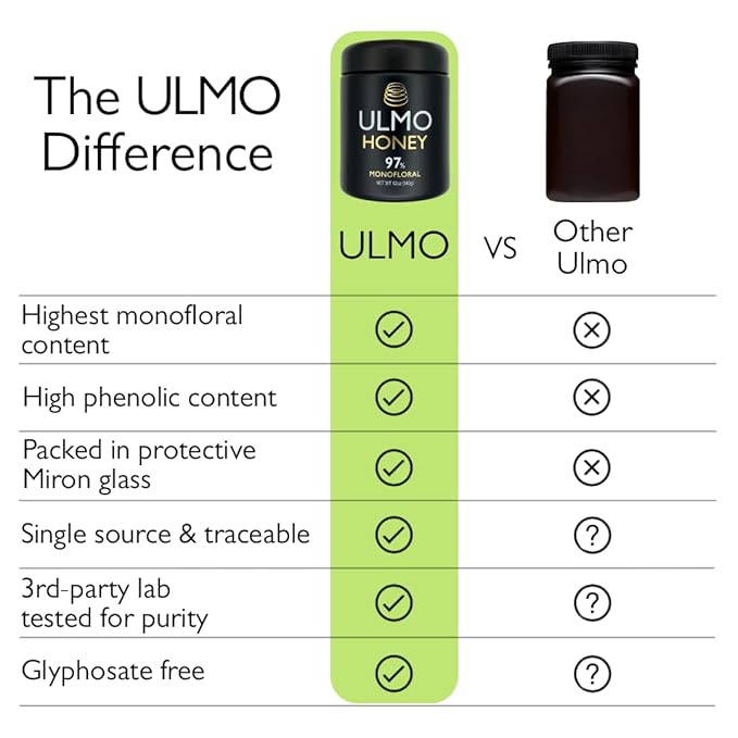 Ulmo Honey - More Powerful than Manuka | &amp Smoother Tasting - 12oz