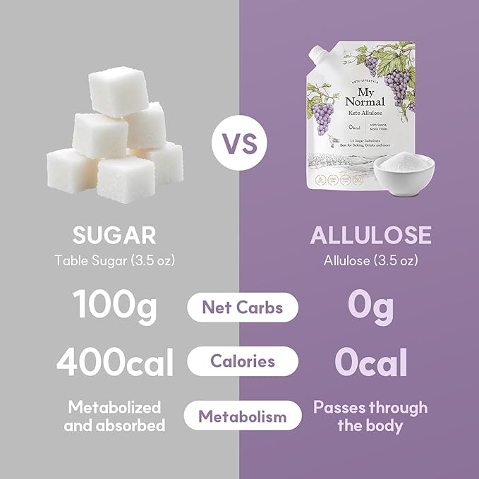 My Normal Keto Powdered Allulose 16oz - 99.8% Allulose Monk Fruit &amp Stevia Blend - 1:1 Sugar Substitute Non GMO Gluten Free Zero Calorie Sweetener - 0g Net Carb No Sugar (Pack of 2)