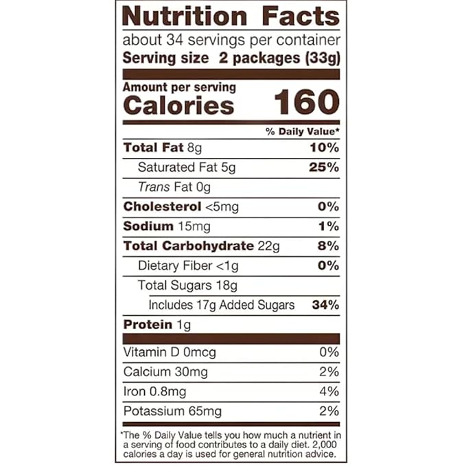 Easter Bunny Milk Chocolate Wafer Candy 65 Pieces (65 Count(1 Pack))