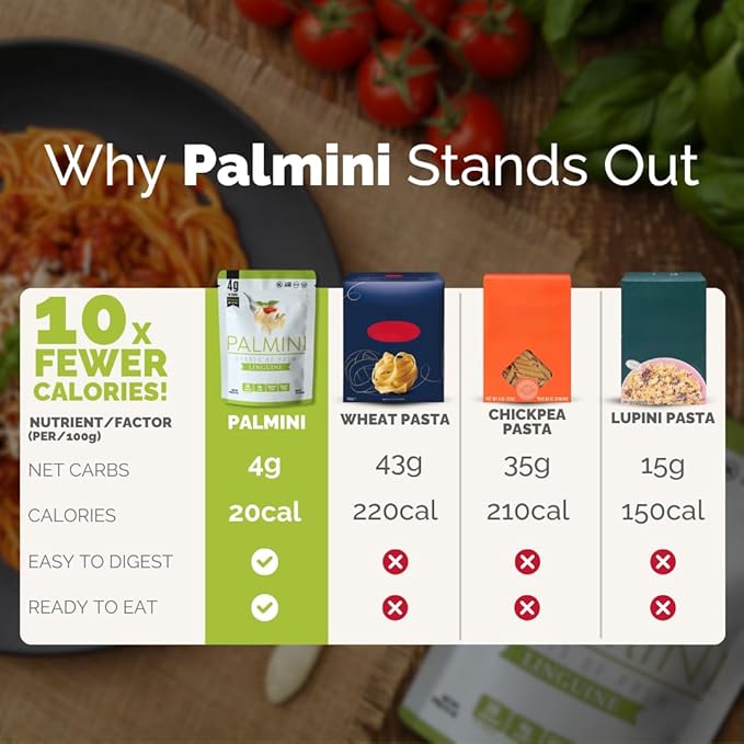 Palmini Linguine Pasta | Low-Carb Low-Calorie Hearts of Palm Pasta | Keto Gluten Free Vegan Non-GMO Plant Based Healthy Noodles | As Seen on Shark Tank |(12 Ounce - Pack of 6)