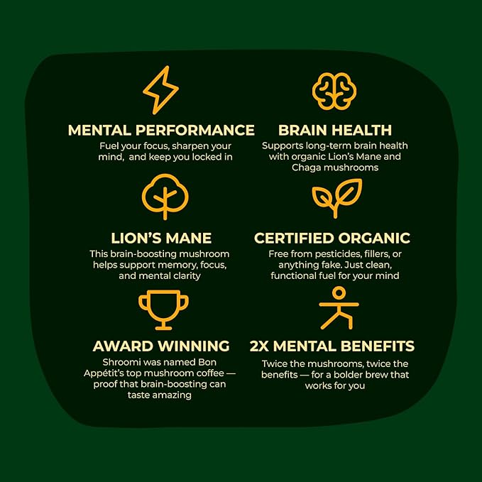 Shroomi Award-Winning Mushroom Focus Coffee - 16000mg Lions Mane Blend | Organic Brain Coffee Ground with Reishi and Chaga | Mental Clarity and Calm Energy | Dark Roast for Deep Focus | 10oz