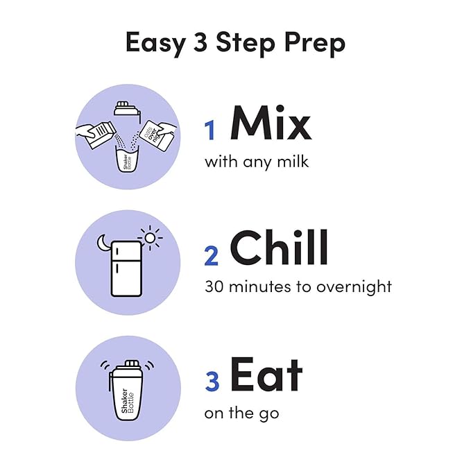 Oats Overnight High Protein Oatmeal Shake Variety Pack 8 pk.