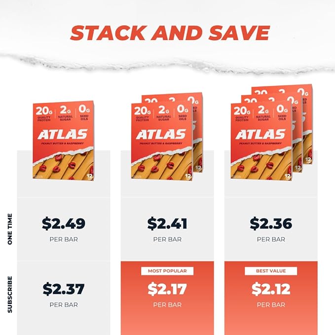 Atlas Real Food Protein Bar – 20g Clean Protein 1g Sugar No Seed Oils No Artificial Sweeteners (Variety 12 Count)