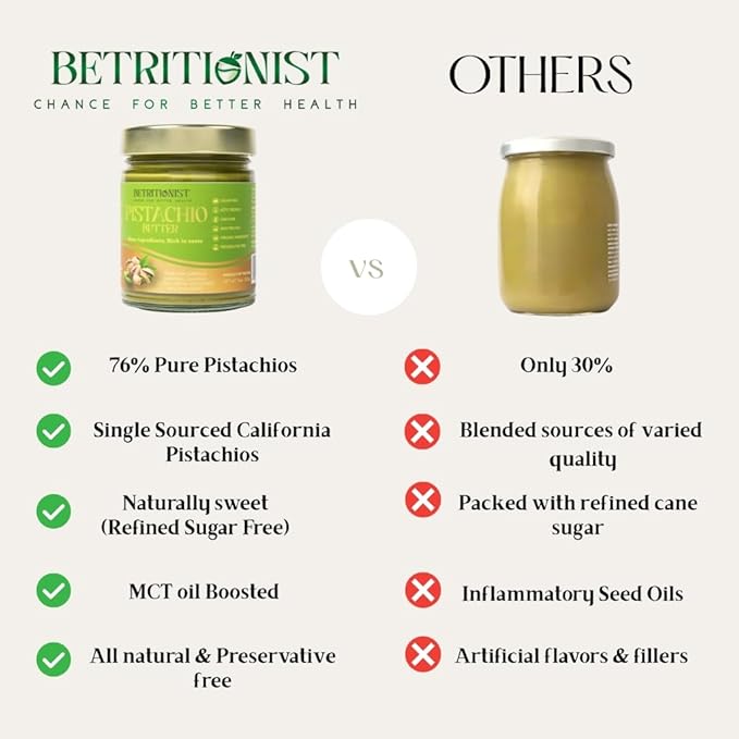 Betritionist 76% Pistachios CreamNaturally Sweet 0 calorie sugar Clean energy boost9ozMade with MCT oil Dairy Free Vegangood for gut health SpreadPerfect for Bakery Desserts Coffee Smoothi