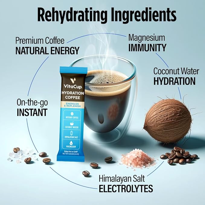 VitaCup Hydration Coffee Packets The First Coffee That Hydrates You w/Electrolytes Coconut Water Pink Himalayan Salt Magnesium Medium Roast Instant Coffee in Single Serve Sticks 18 Ct